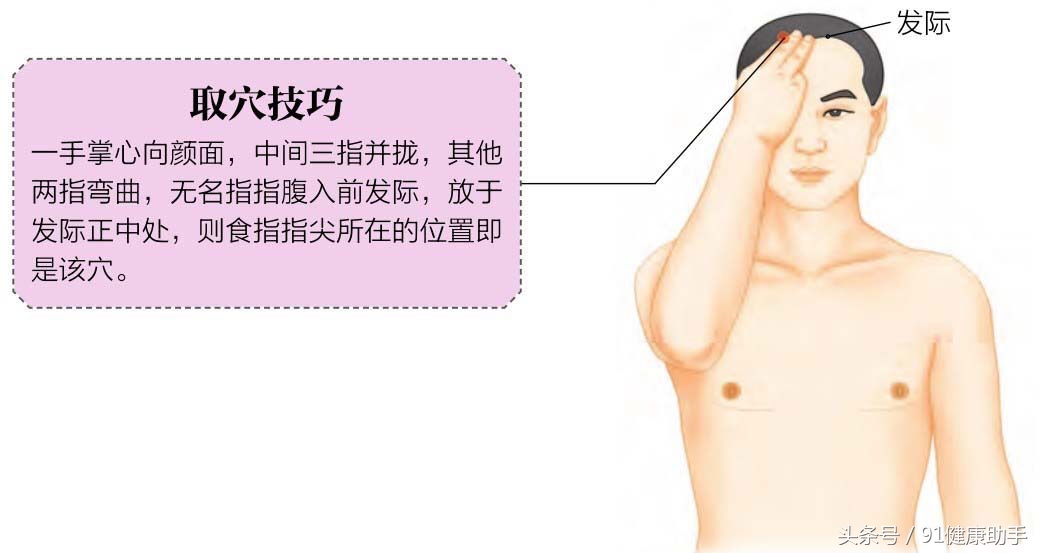 鼻子通气穴位风池穴,鼻塞手掌穴位