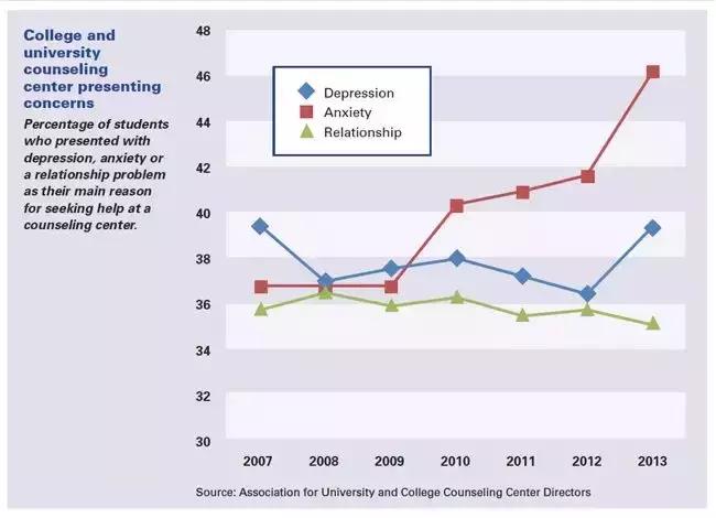 留学生是奋斗还是哭穷,留学生回国艰难历程