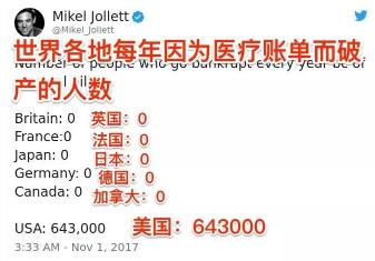 留学生胆囊结石在美手术要等4个月疼痛难忍飞回中国半个小时搞定