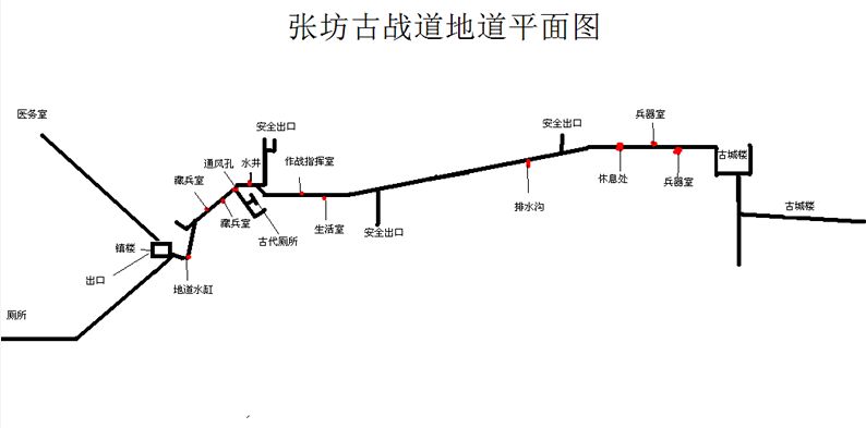 大美房山黄土坡,房山张坊古栈道