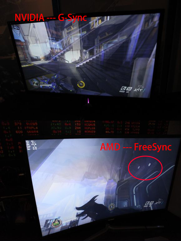 关闭垂直同步之后帧数下降了,垂直同步开了为什么画面变好