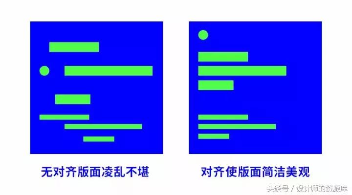 平面设计中图文混排的技巧是什么,平面设计对齐排列的图形叫什么