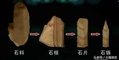 满族真的是女真人吗,满族和女真人是同族吗