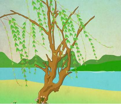 应该教孩子学会的古诗词,关于孩子学习方法的古诗词