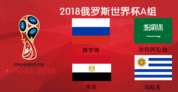 世界杯32强巡礼喀麦隆,世界杯32强巡礼之乌拉圭