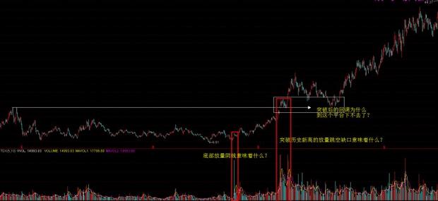 中国股市最简单的炒股智慧,看不懂请不要入市!