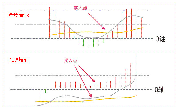 最强选股战法必抓涨停大牛股,中央财经大学炒股