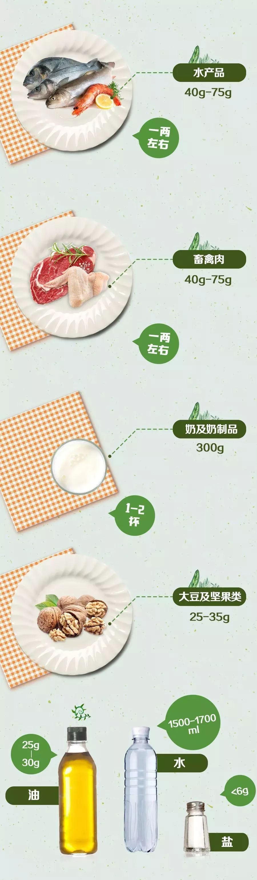 有人吃得多还不胖是什么原因,为什么吃得少也运动还是不掉体重