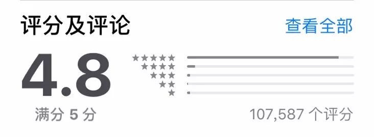 小贾和卡戴珊都用的拍立得APP，真得不试一下吗？丨编辑推荐