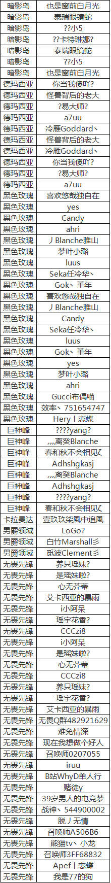 lol被封禁三年喊冤,lol举报被封后续