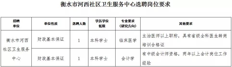 雄安工作不限户籍,现在省内进雄安新区工作可以进吗