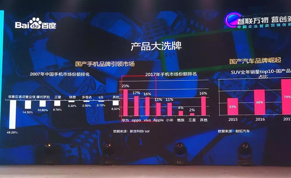 商业联合会获奖名单,商会获得优秀商会称号