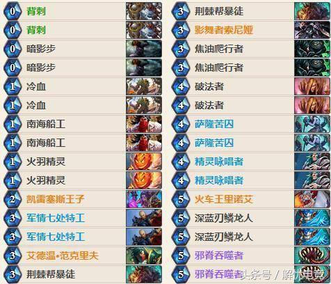 LePatron任务骑、Reinan节奏贼