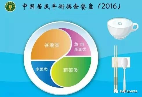 宝宝们吃的鱼油,宝宝鱼油跟海藻油区别