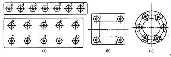 钢结构加固的原则和程序,钢结构加固新技术组合加固法