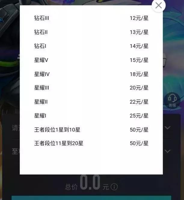 王者荣耀最新赛季运营,王者荣耀官方为了赚钱的高端操作