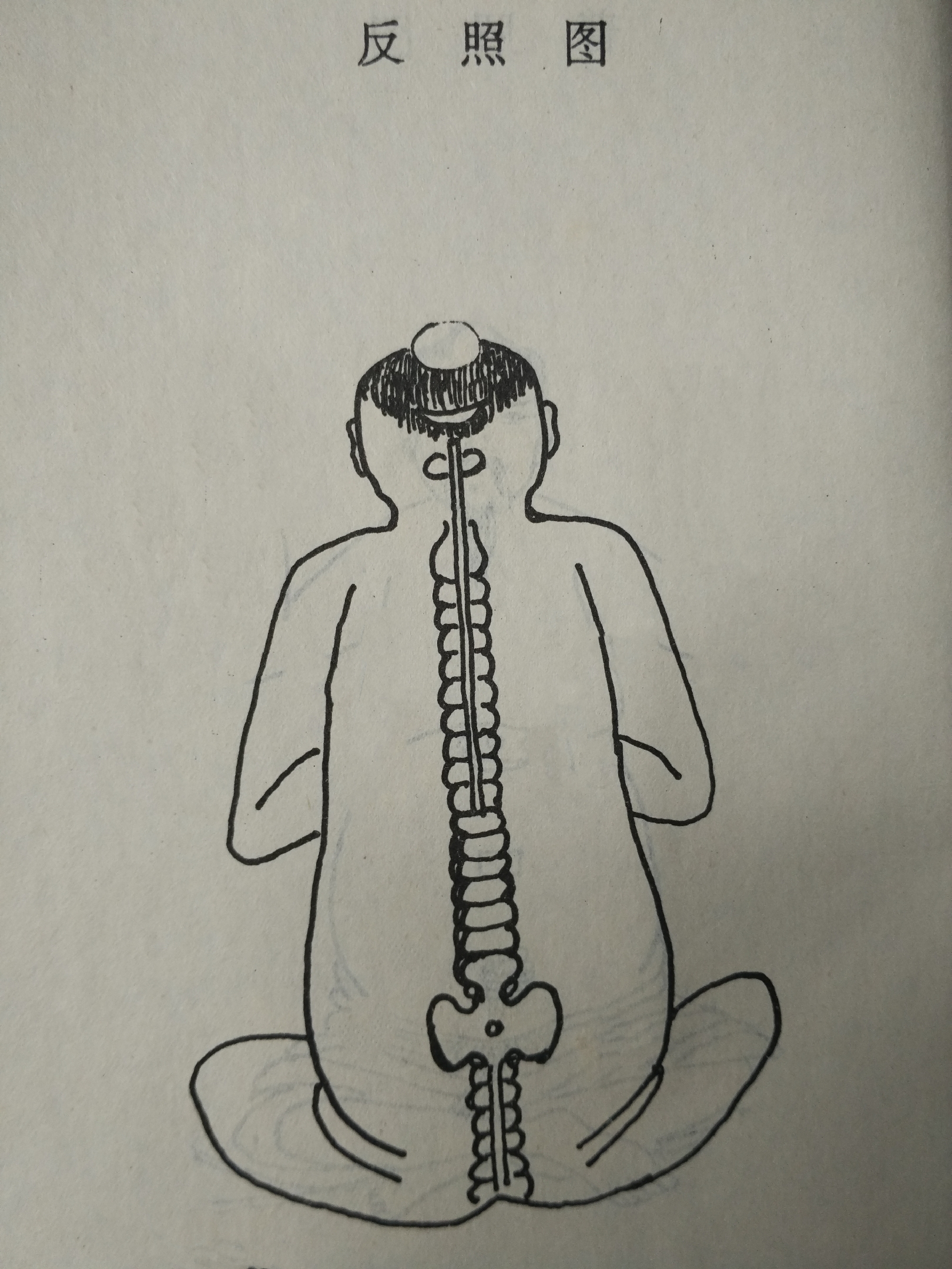 道藏里的求财法门,道藏经典入门必读