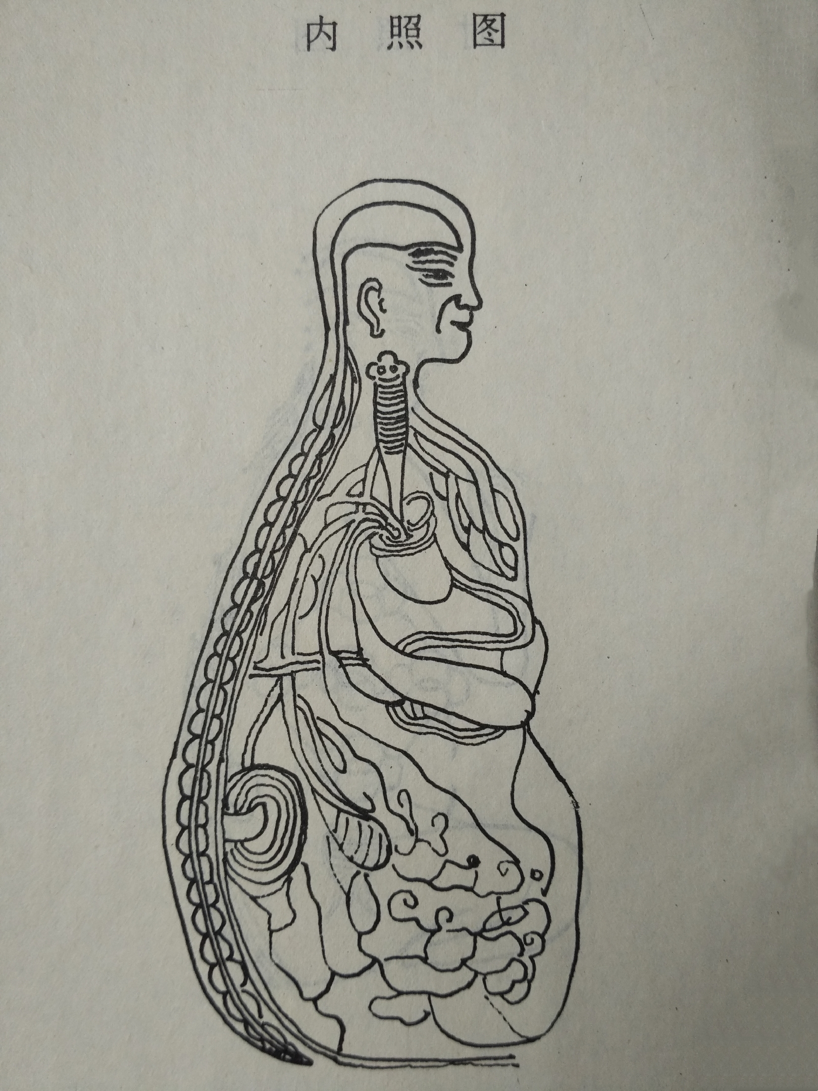 道藏里的求财法门,道藏经典入门必读