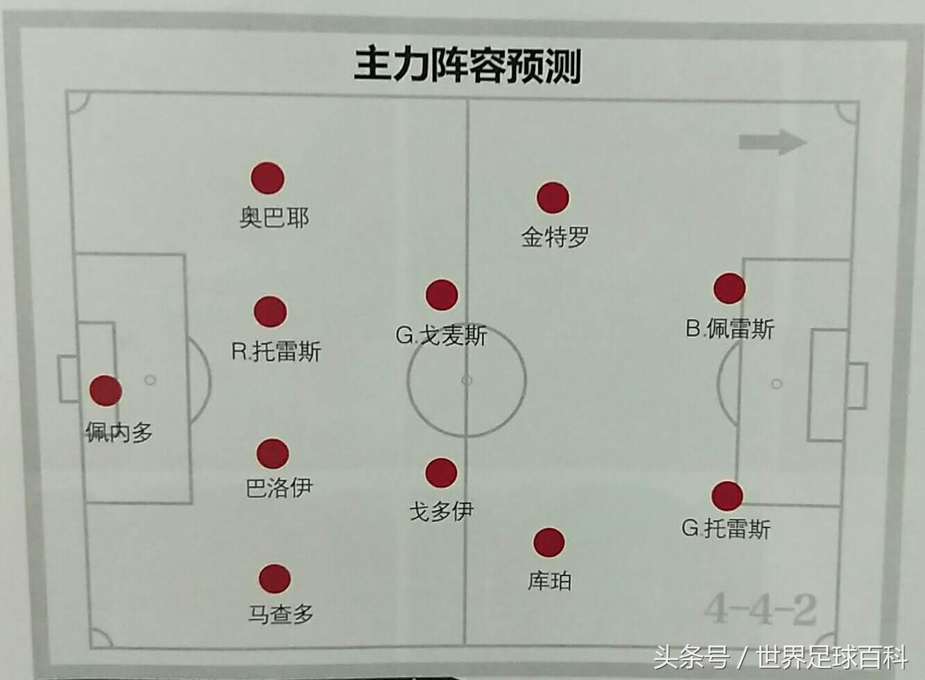 最新的世界杯巴拿马,2018世界杯赛程巴拿马