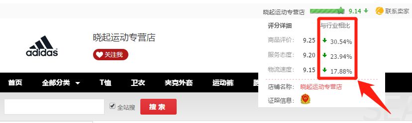 苏宁电器自营和非自营的区别,苏宁现在还有非自营的