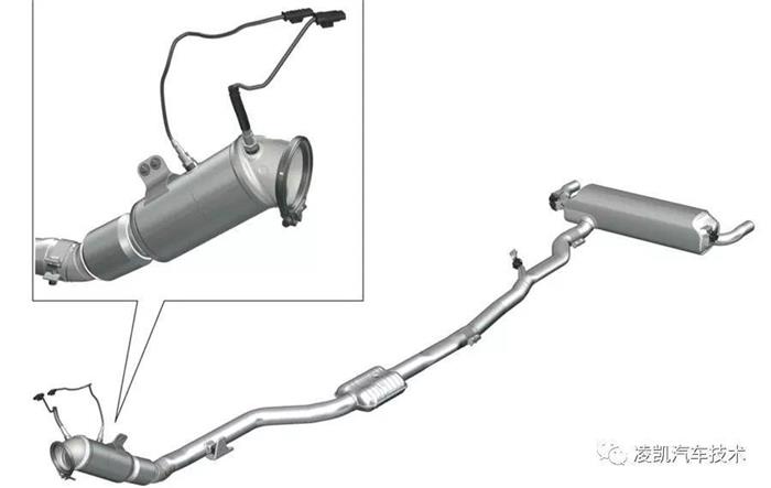 发动机排气系统怎么介绍,汽车发动机技术大全