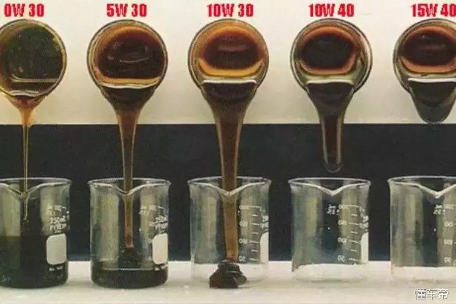 机油5w-30是什么标准,5w-30机油代表什么意思