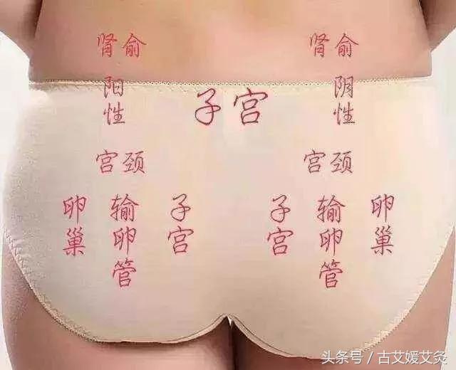 臀部堵了会引起什么,臀部瘀堵调理的视频