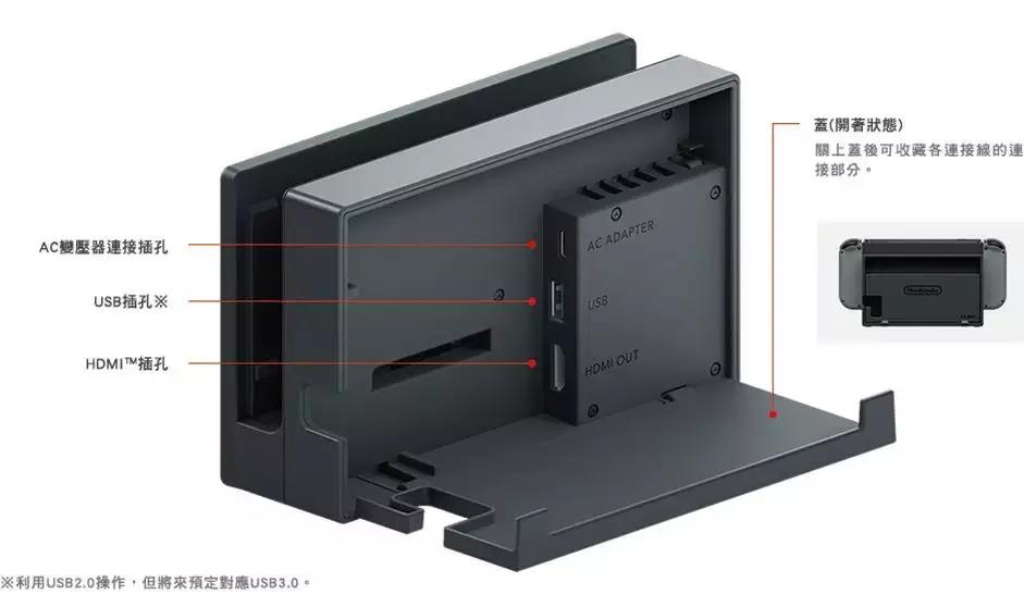 想买Switch送人？先来看看这份完整评测报告吧！（含购买建议）