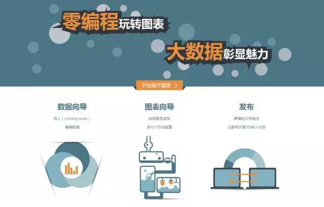 百度最好用的神器,百度还有什么实用的软件