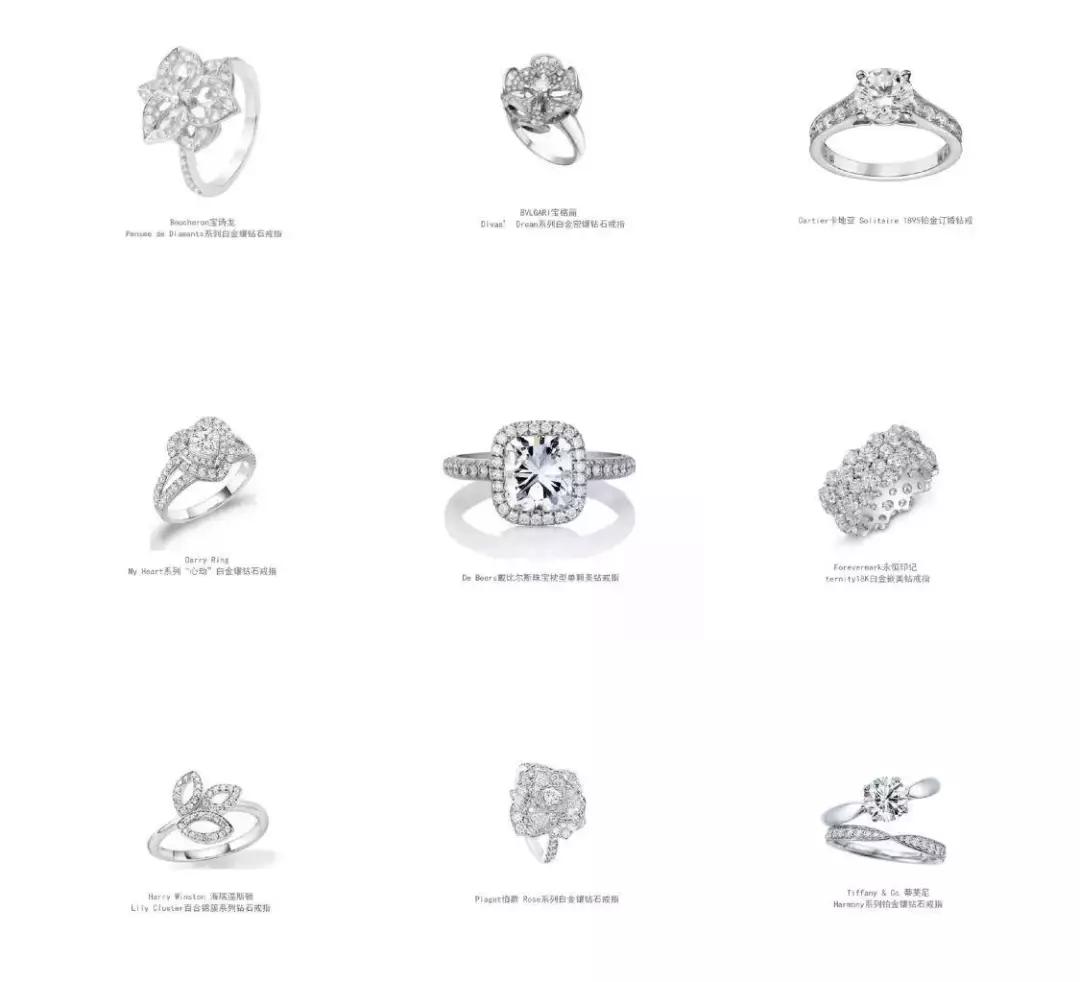 get王妃同款look算什么，我们直接get皇室同款婚礼！