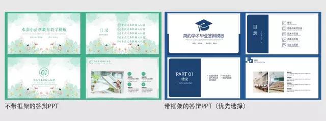 毕业答辩注意事项及问题,毕业答辩都需要说什么注意什么