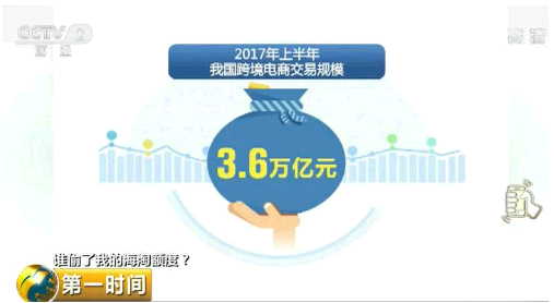 央视曝光海淘假货视频,央视曝光海淘