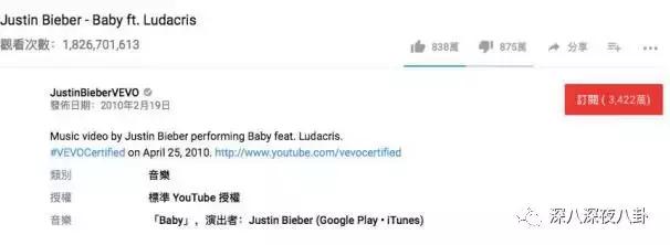 贾斯汀比伯翻红专辑,比伯从巅峰到低谷又重回巅峰