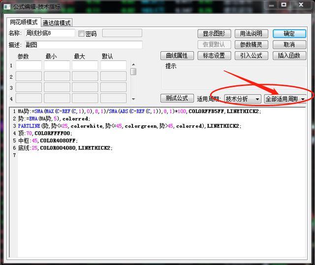 大佬独创60分钟抄底战法,最精准抄底逃顶指标公式