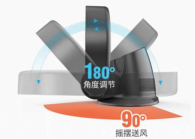 一个81年的岛国品牌，用航空引擎技术来做风扇？！