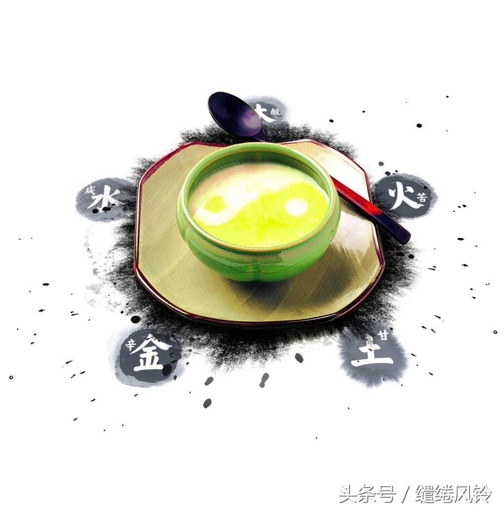 五行中的金木水火土相生相克,五行阴阳相生相克