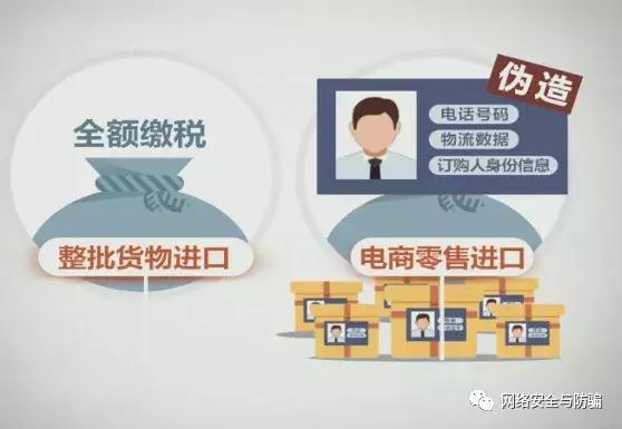 璋佸伔浜嗘垜鐨勯挶鍚庣画,璋佸伔浜嗘垜鐨刴oney