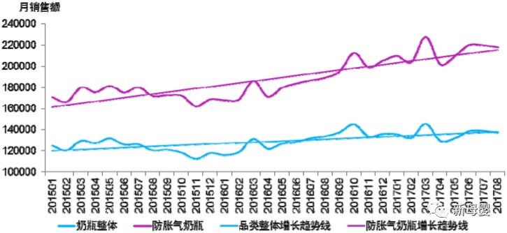 母婴行业蓝皮书,2019中国婴儿纸尿裤行业报告