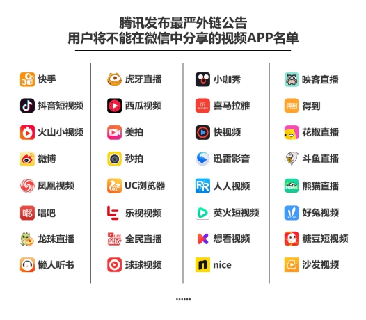 微信又双叒叕开始“封杀”了整个短视频圈都感受到了地震