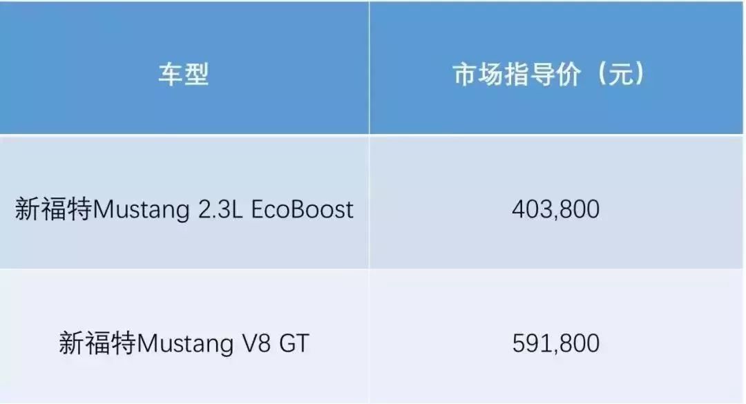 福特野马官网报价,24款福特野马价格公布