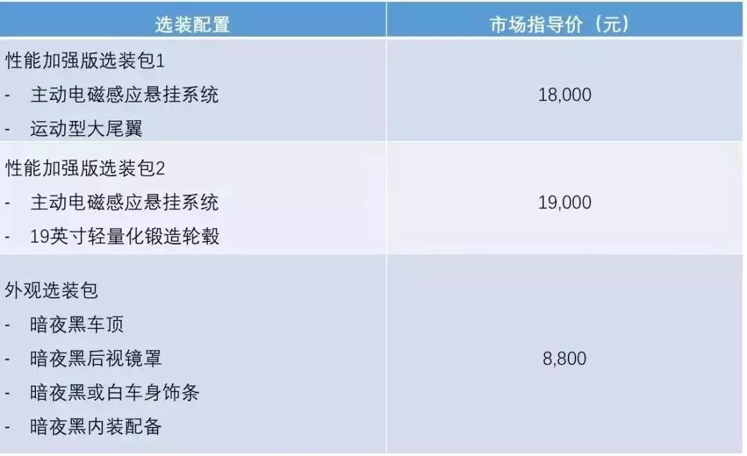 福特野马官网报价,24款福特野马价格公布