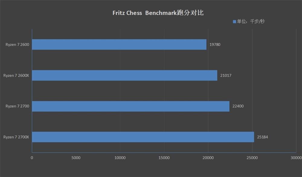 storemi是什么,storemi好用吗