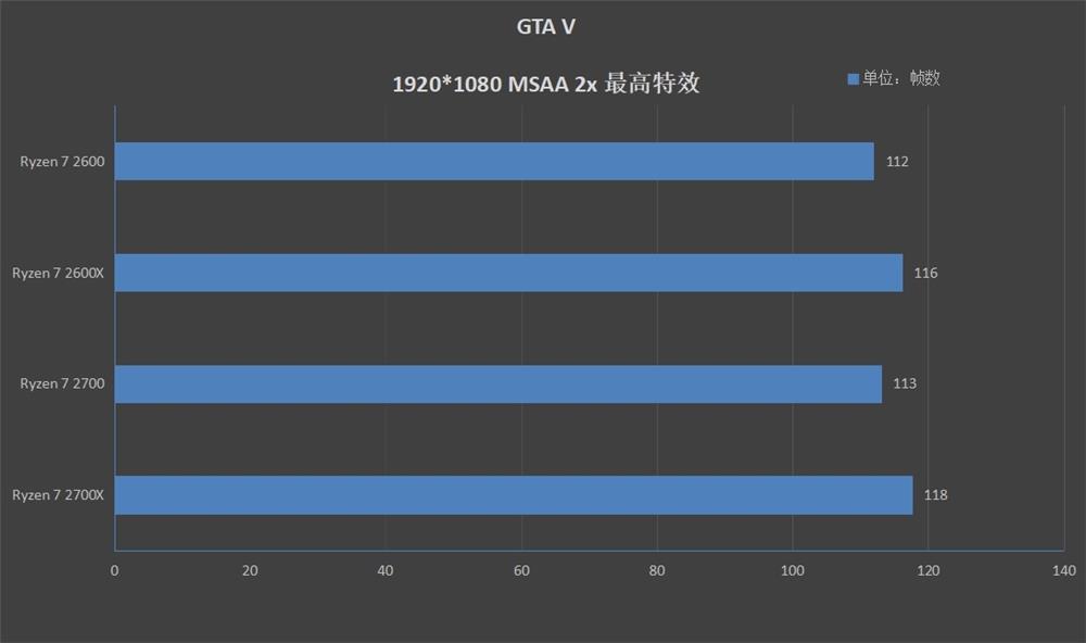 storemi是什么,storemi好用吗