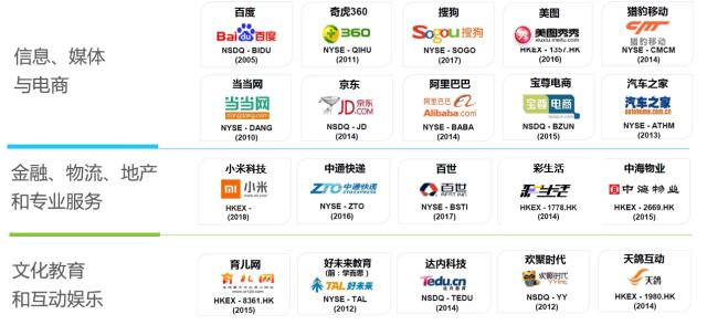 “骨灰级”第三方咨询机构即将登录新三板