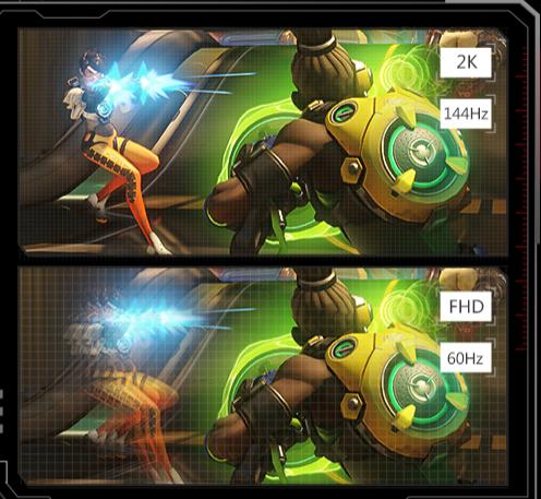 一台电脑显示屏怎么选,一台电脑显示器怎样分两个屏幕