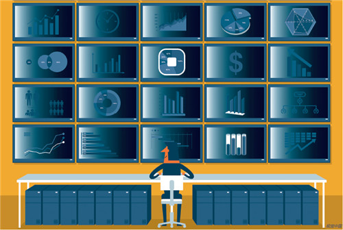 金融监管的历史和趋势,金融监管的十大变化