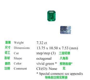 grs祖母绿证书,grs蓝宝石证书