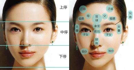 相学精髓：《公笃相法》详论男女“贵贱格”