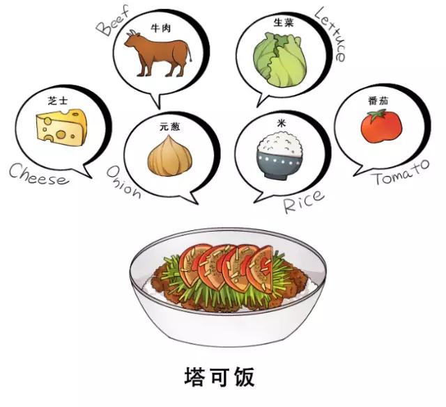 数博会行程,数博会放假地区有哪些