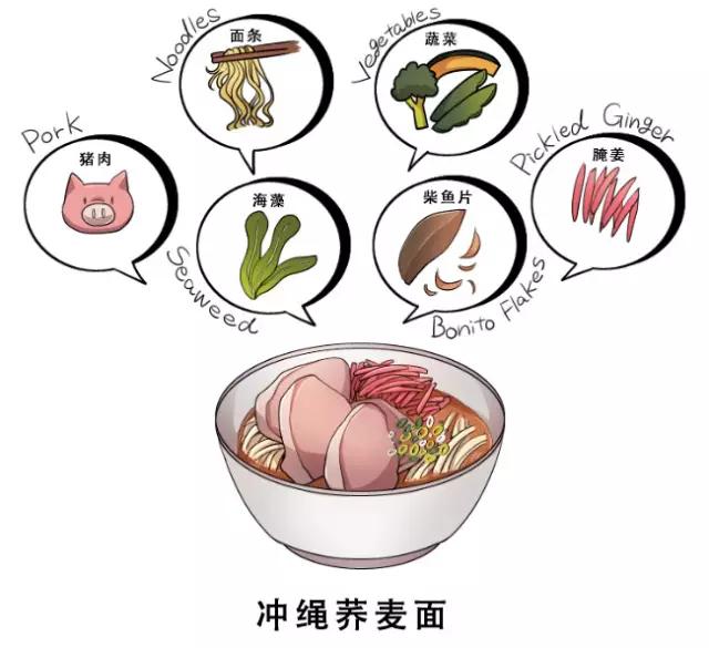 数博会行程,数博会放假地区有哪些